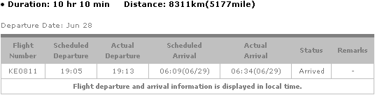 Fluginfo Seoul-Sydney